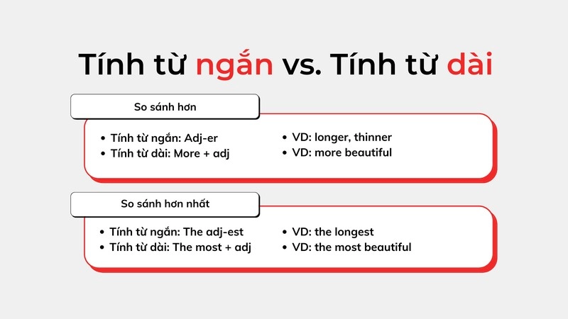 Tính từ ngắn và tính từ dài trong tiếng Anh: Hướng dẫn toàn diện